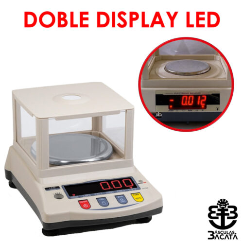 Descripción doble display LED